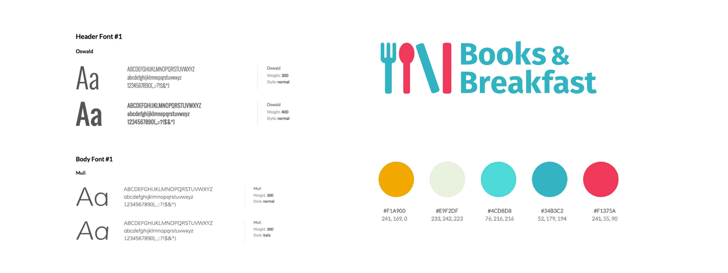 Books and Breakfast brand identity