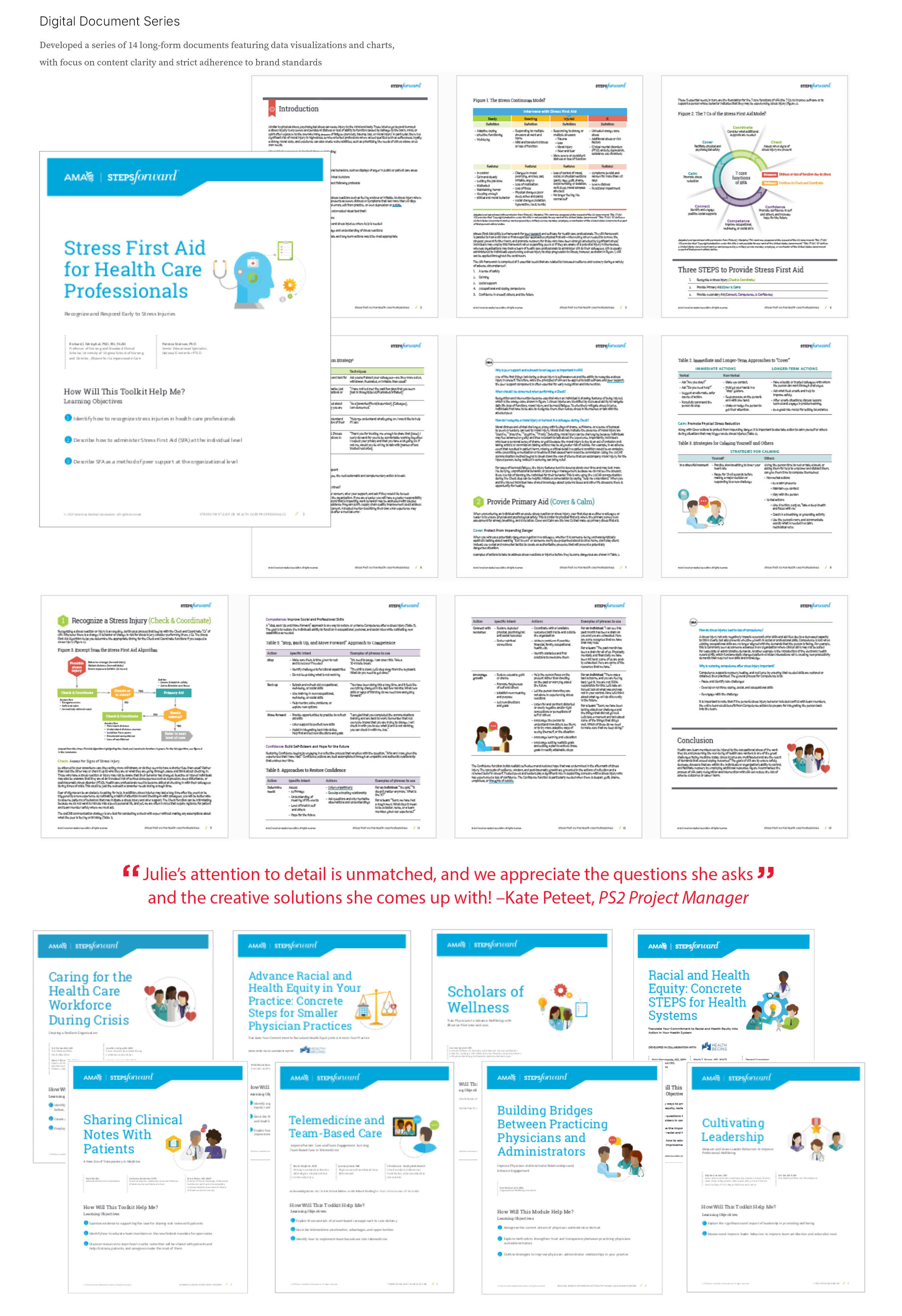 AMA publications and educational content