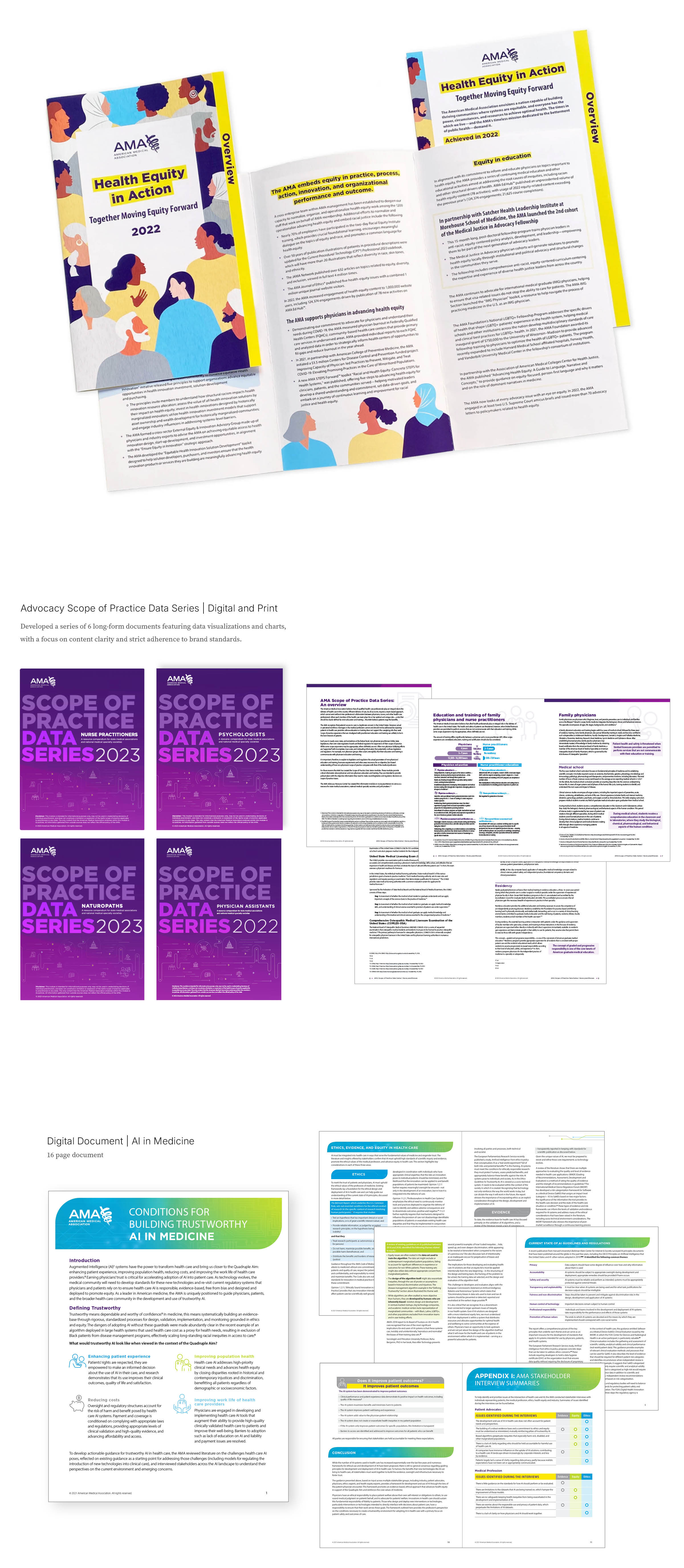 AMA publications and educational content