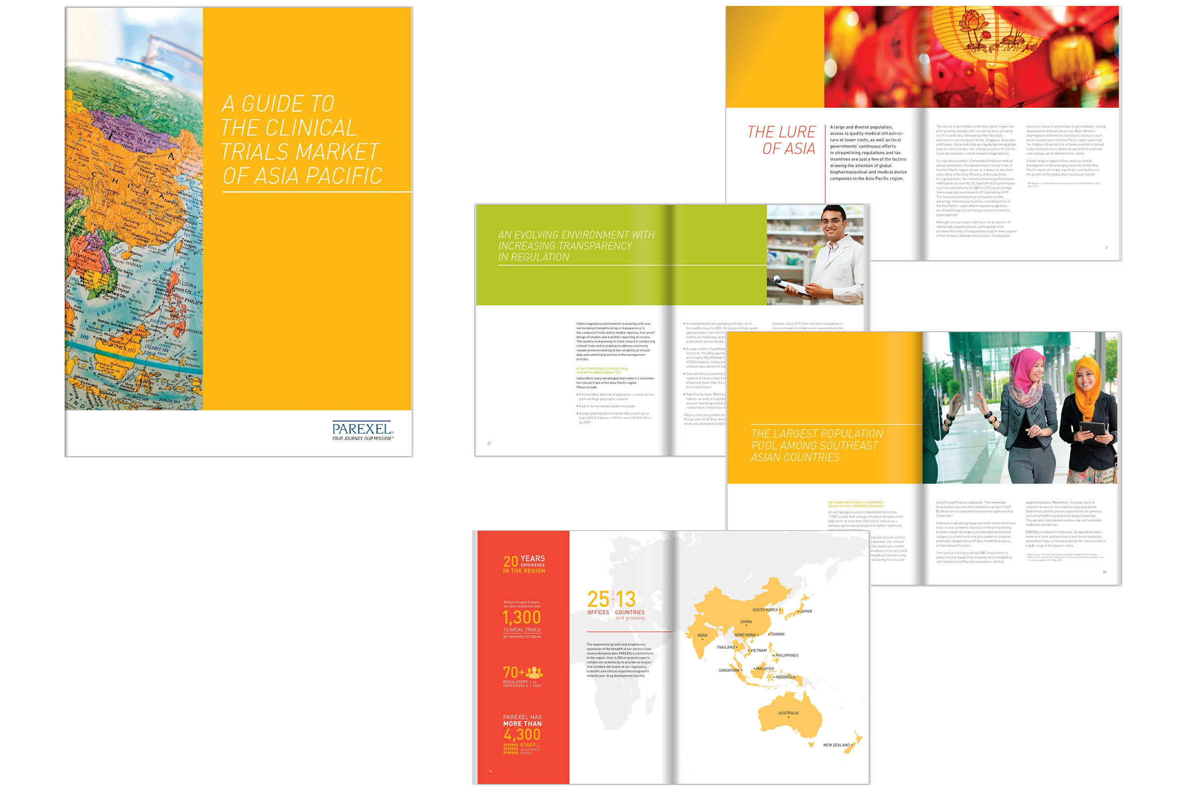 PAREXEL Clinical Trial Guide