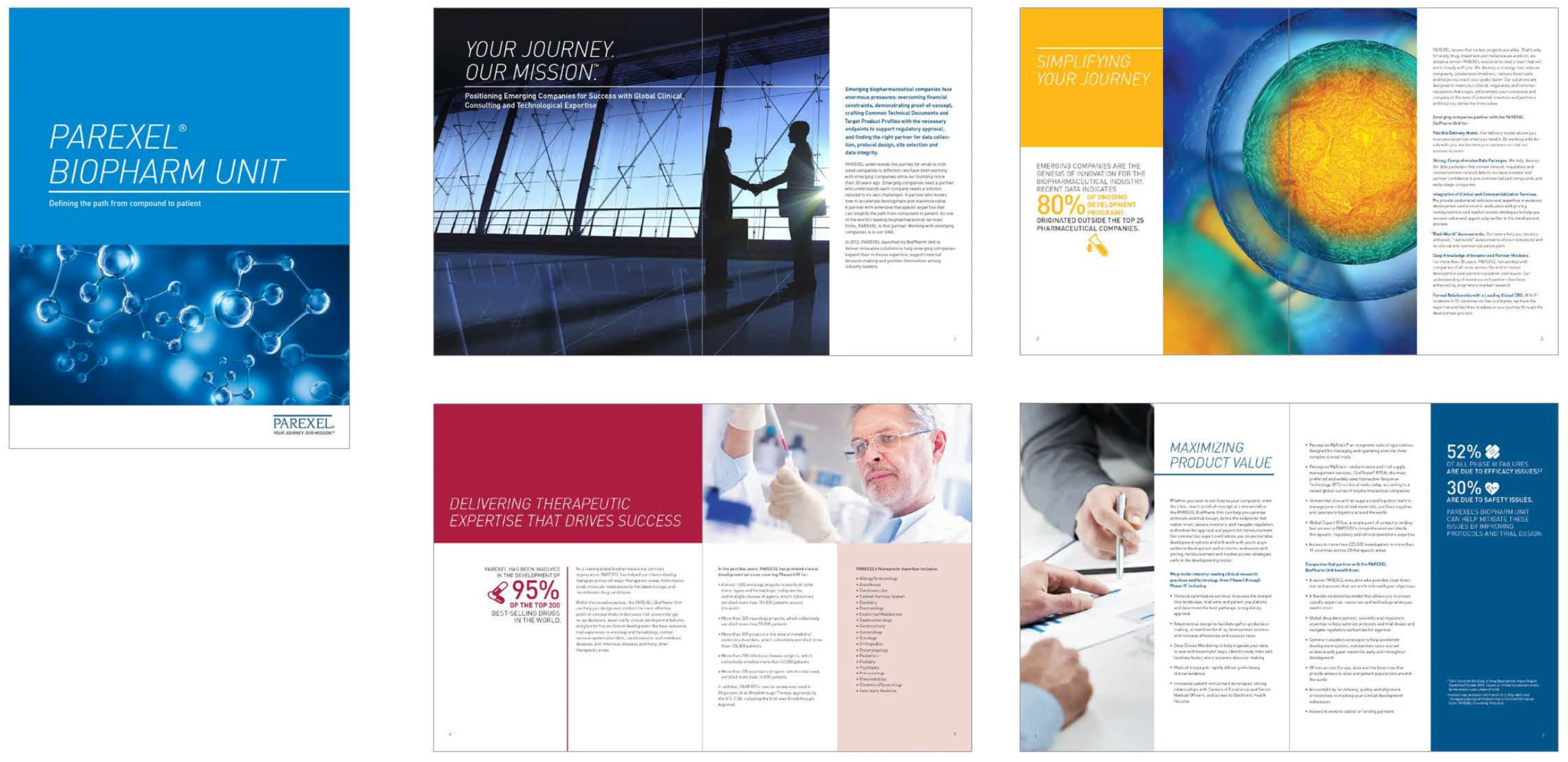 PAREXEL Clinical Trial Guide detail 3