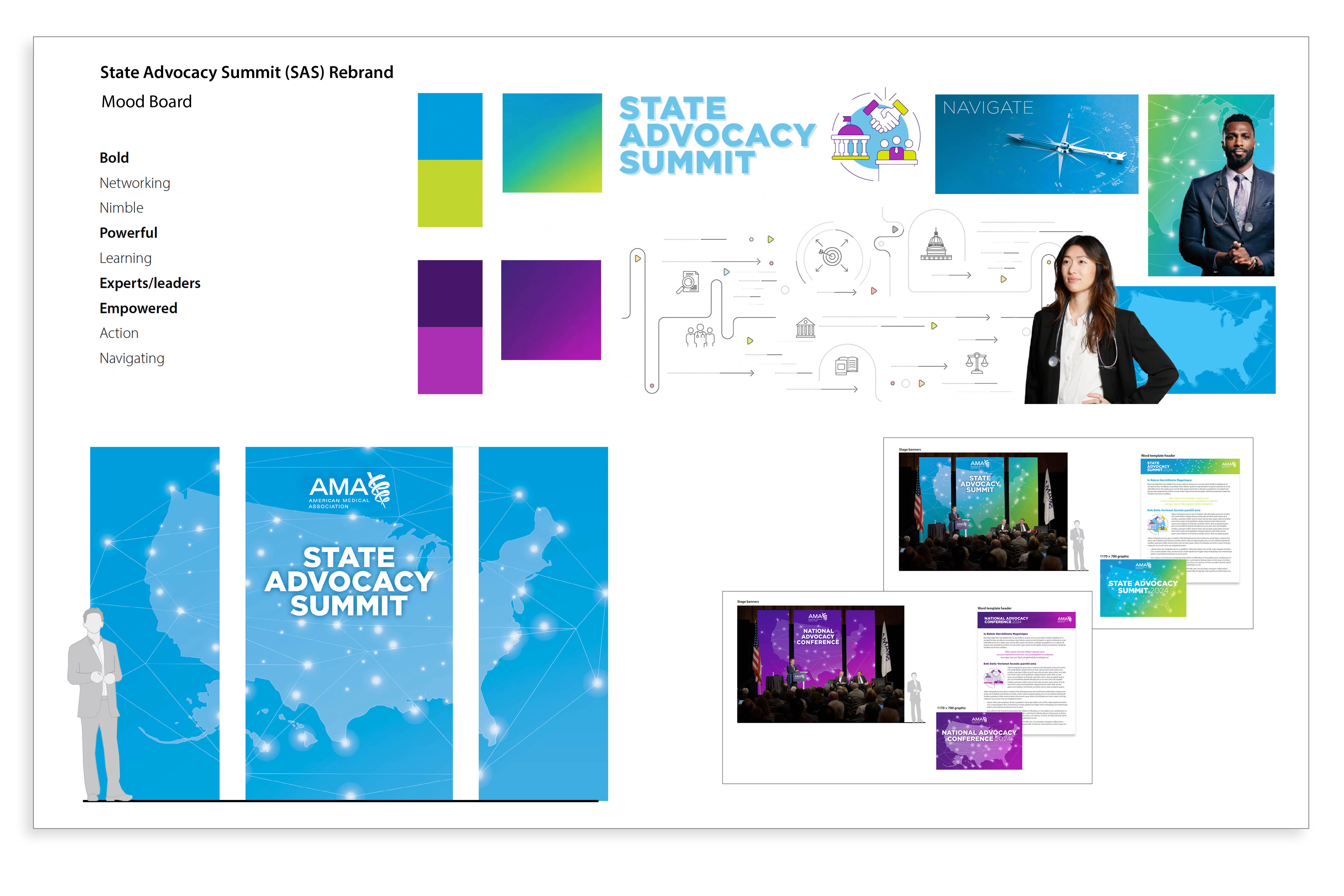 State Advocacy Summit brand system